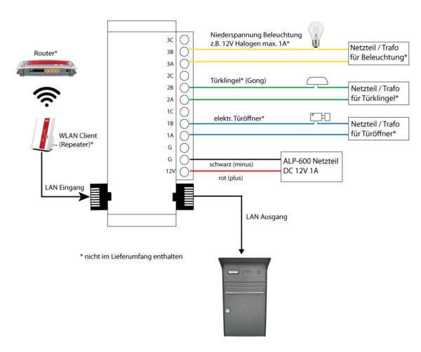 Briefkasten_schaltplan_repeater_exter_lock